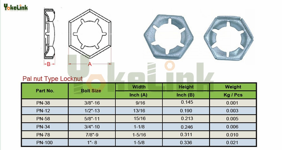 Galvanized Self Locking Palnut Stamped Pal Nuts DIN 7967S Counter pal nuts