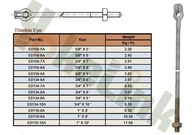 Thimble Anchor Rod for Electrical Poles and Various Sizes Available