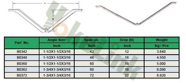 1 1/2'' x 1 1/2'' x 3/16 Galvanized double span V Crossarm Braces for poleline hardware