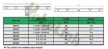 Electrical Utilities Hardware Hot Dip Galvanized Vertical Crossarm Brace With good price