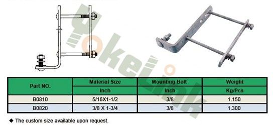 3"x4" to 4"x5" Mounting bracket / pole mounting bracket/Cutout bracket