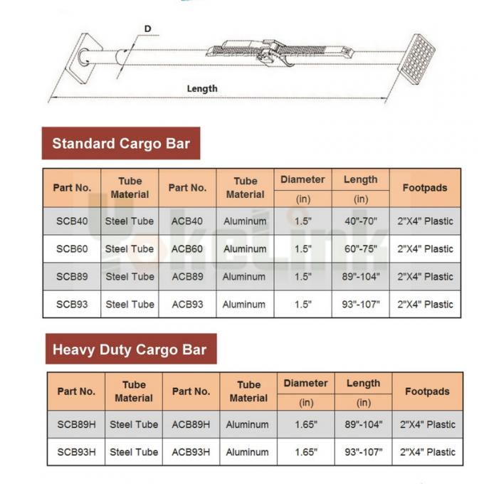 Heavy Duty Adjustable Ratcheting Cargo Bar for containers