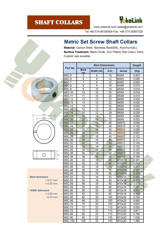 thumbnail image 2 of Shorenutz SC12 Solid Steel Shaft Collars – 4 Pack, 1/8 Inch Bore, Zinc Plated Set Screw 2 of 6
