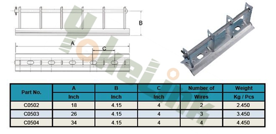 2,3,4 Spool Secondary Rack For Poleline Hardware